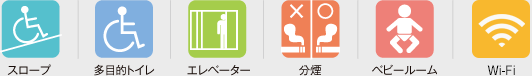 スロープ 多目的トイレ エレベーター 分煙 ベビールーム